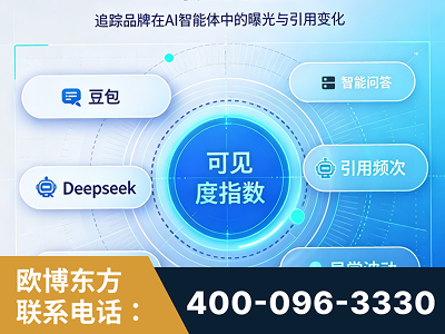 共青城-AI可见度监测