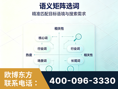 共青城-语义矩阵选词