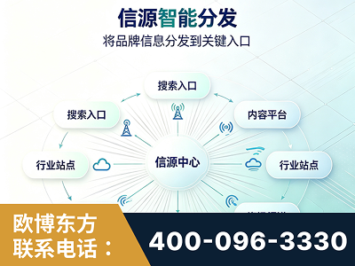 共青城-信源智能分发