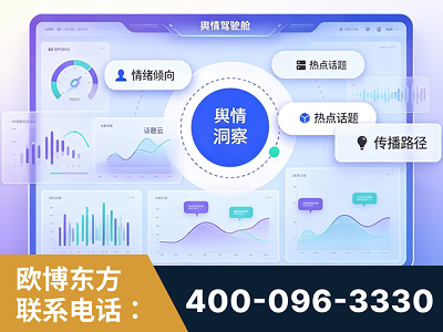 共青城-品牌舆情分析