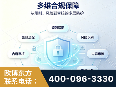 共青城-多维合规保障