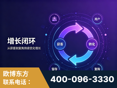 共青城-服务有保障，一企一案深度诊断