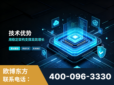 共青城-技术优势：全网语义优化先驱者，自研多个系统确保技术先进性