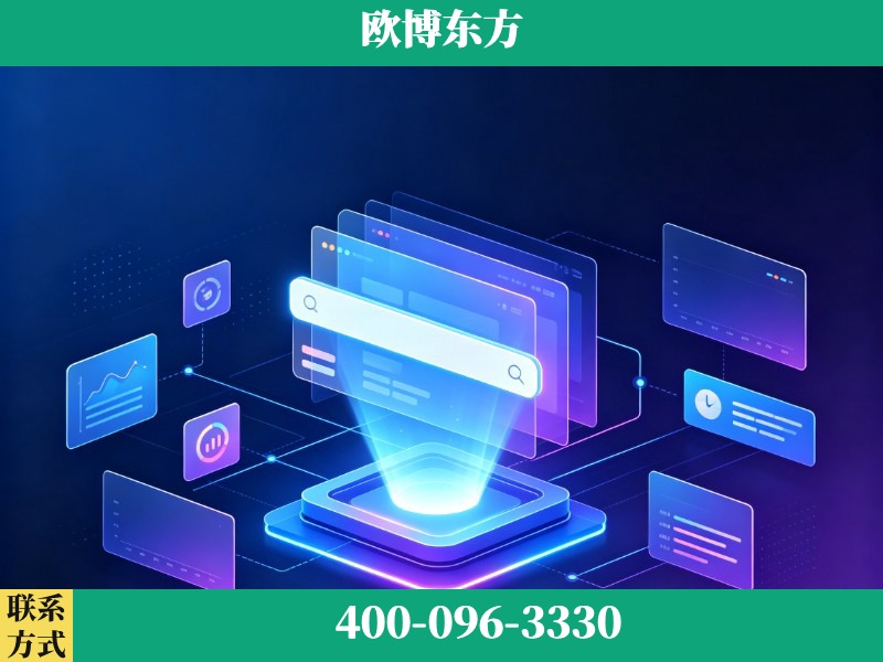 共青城-AI品牌声誉